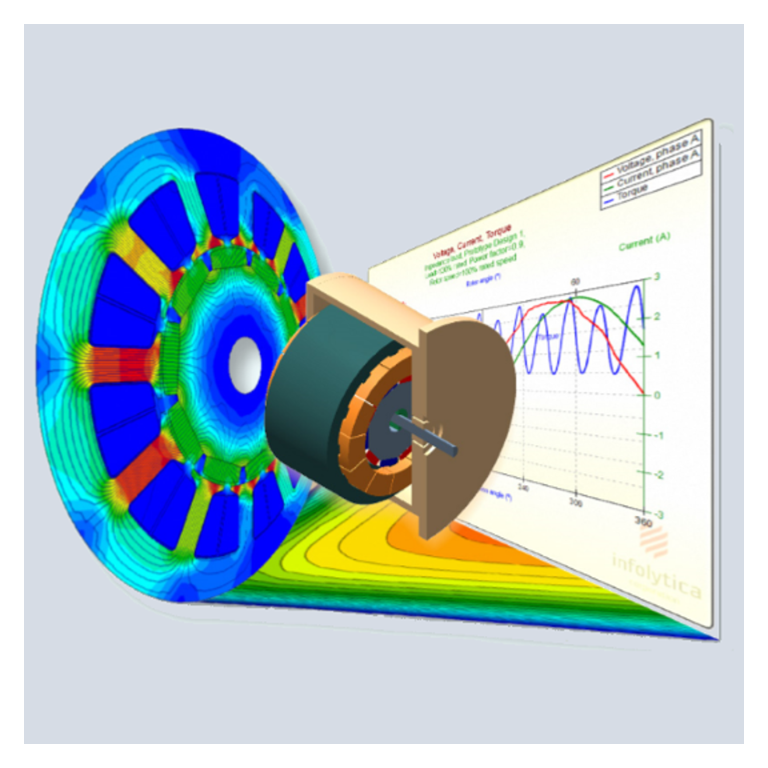 Electric Motor Design